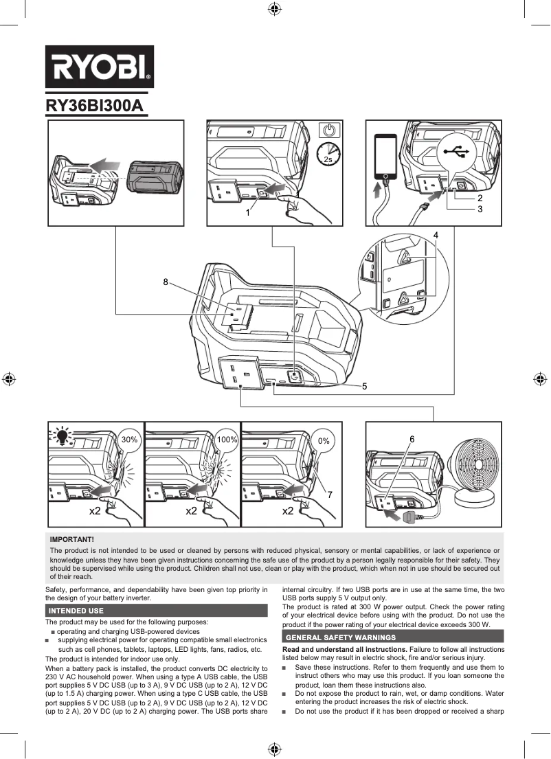 Page 1 de la notice Manuel utilisateur RYOBI Max Power RY36BI300A