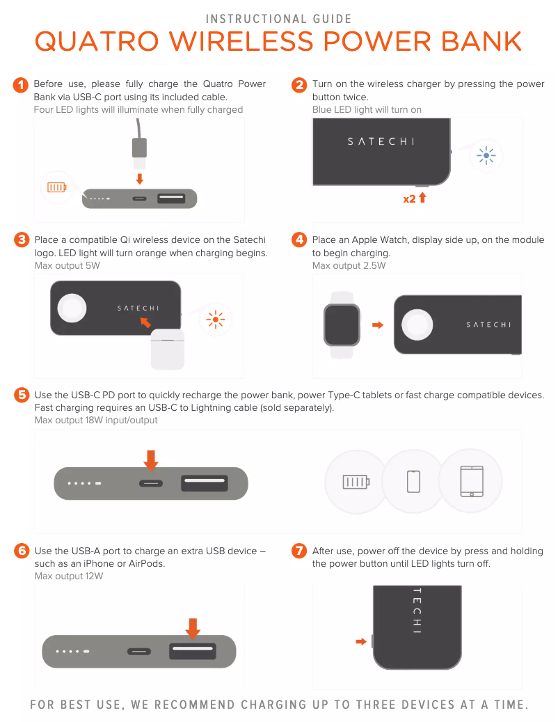 Page n°1 - Manuel utilisateur Satechi Quattro Wireless