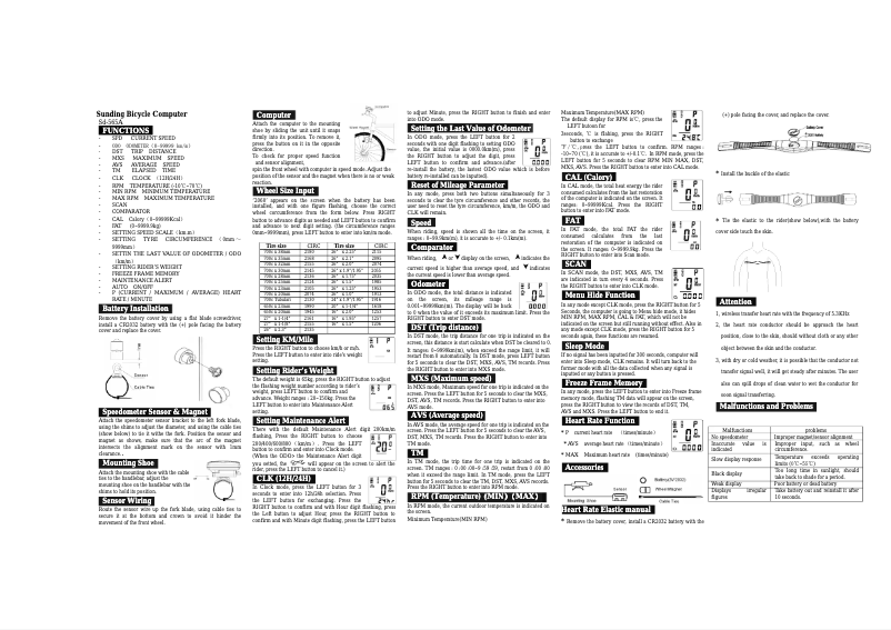 Page 1 de la notice Manuel utilisateur Sunding SD-565