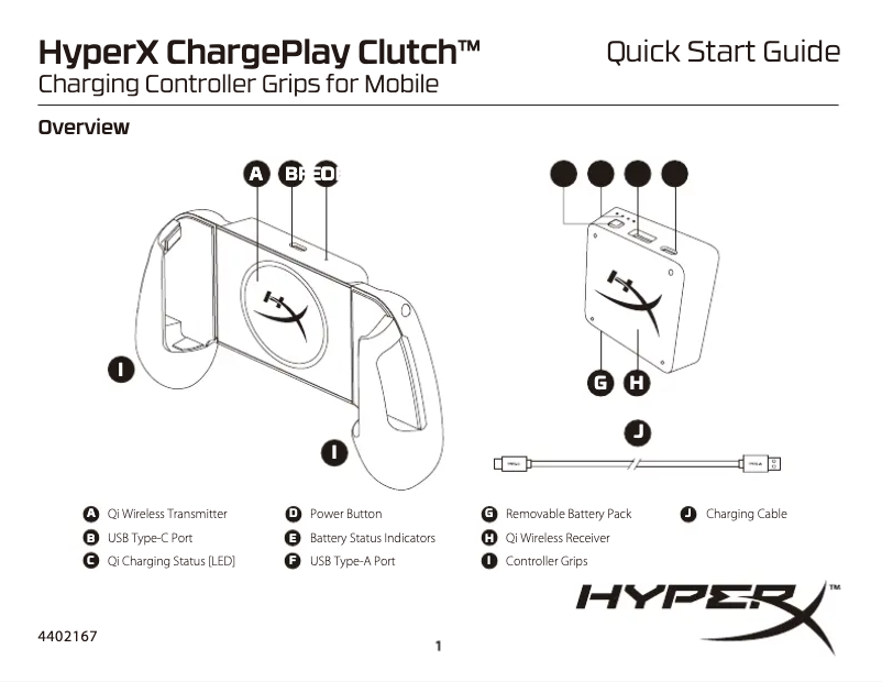 Page 1 de la notice Manuel utilisateur HyperX ChargePlay Clutch Charging Grips