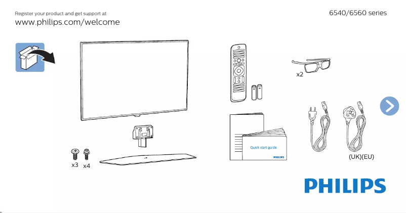 Page 1 de la notice Guide de démarrage rapide Philips 6500 series 40PFK6540