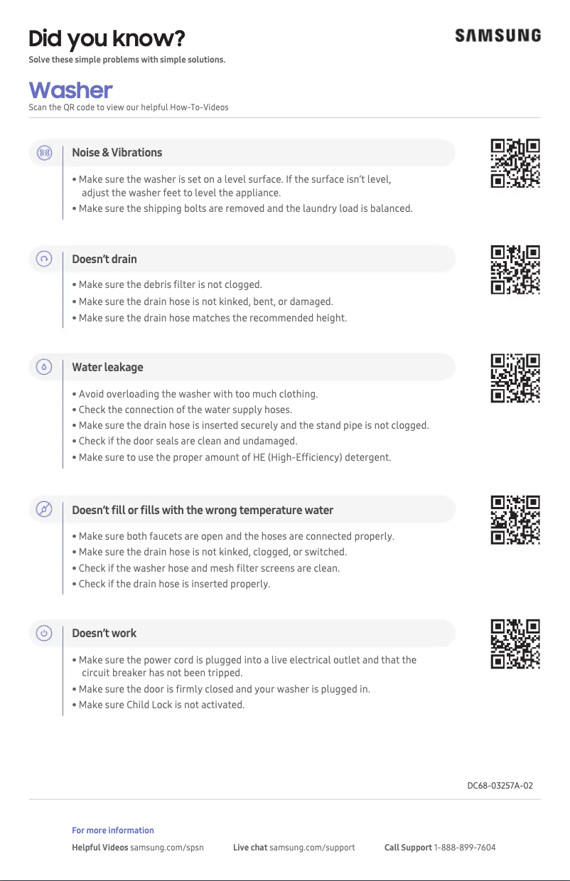Page 1 de la notice Guide d'installation Samsung WF45T6000AW