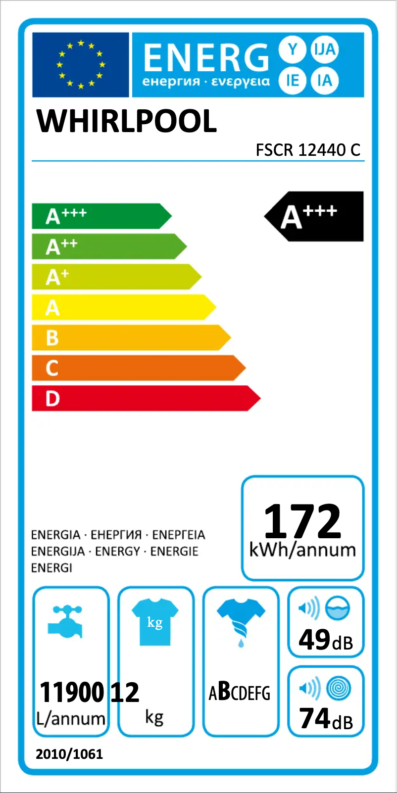 Página 1 del manual Etiqueta energética Whirlpool FSCR 12440 C