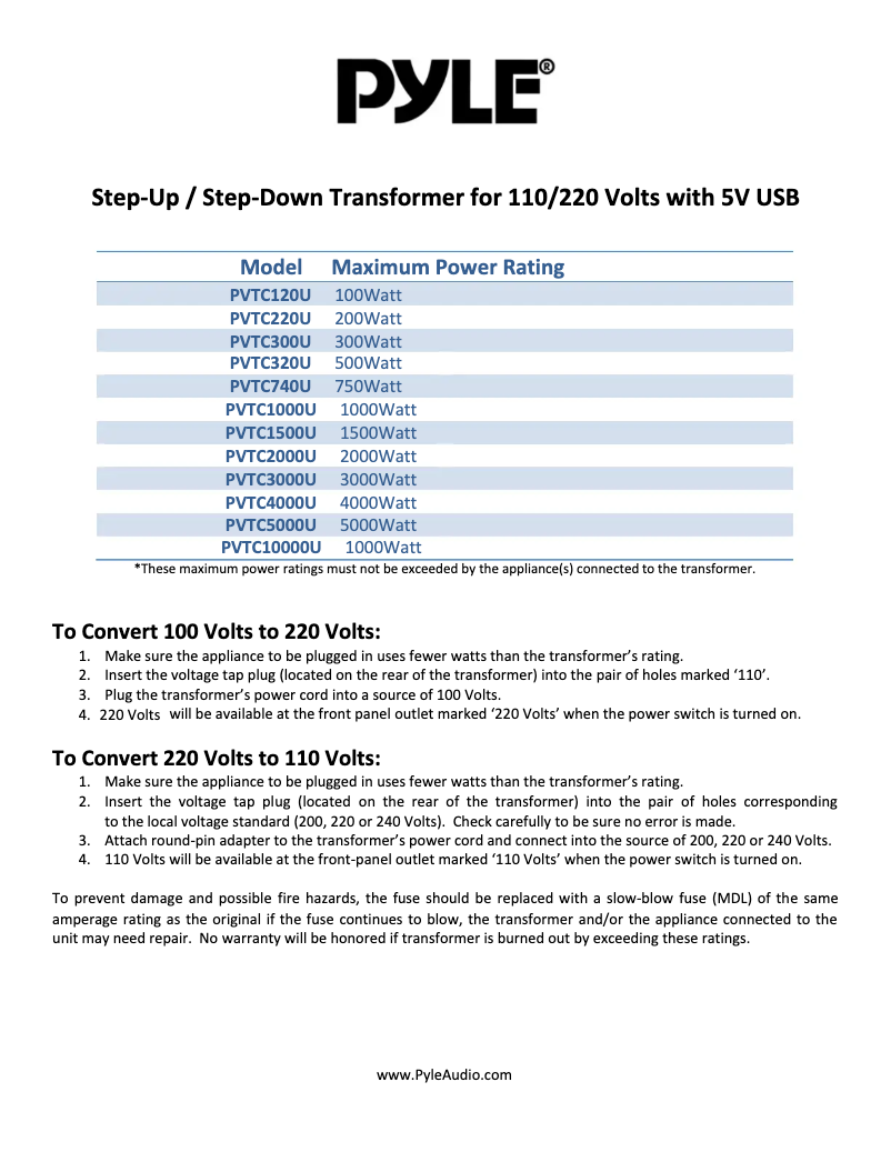 Página 1 del manual Manual de usuario Pyle PVTC5000U