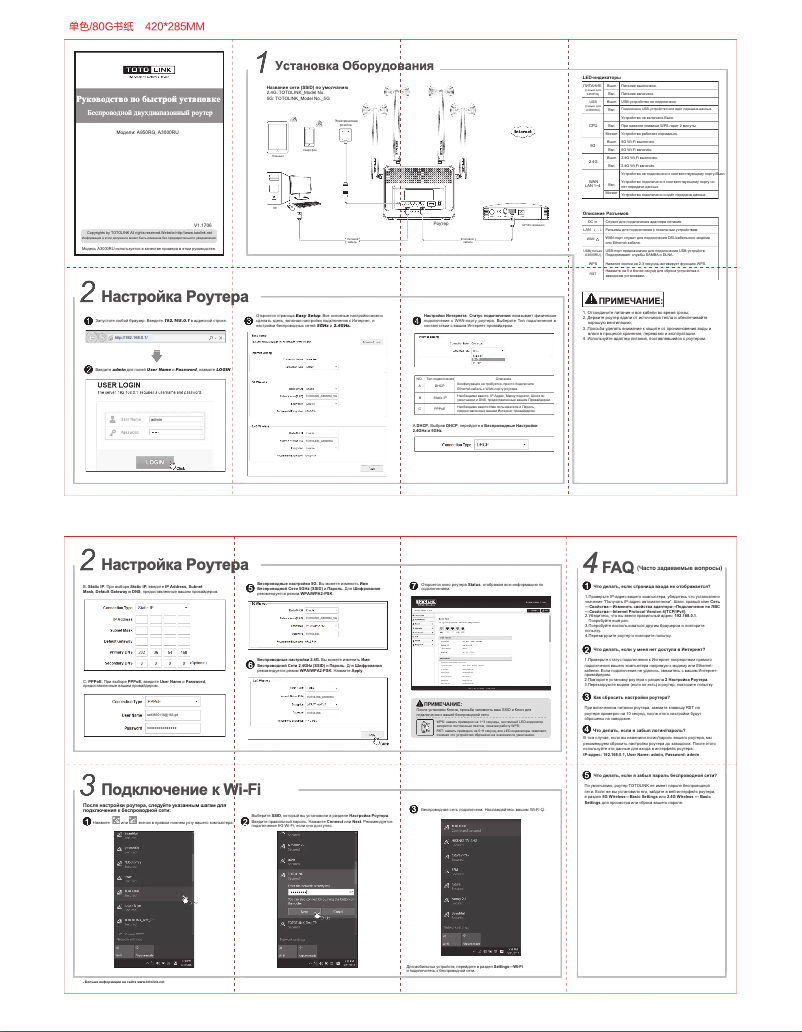 Image de la première page du manuel de l'appareil A3000RU