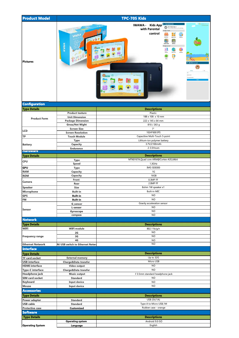 Page n°1 - Fiche technique Vivax TPC-705 Kids