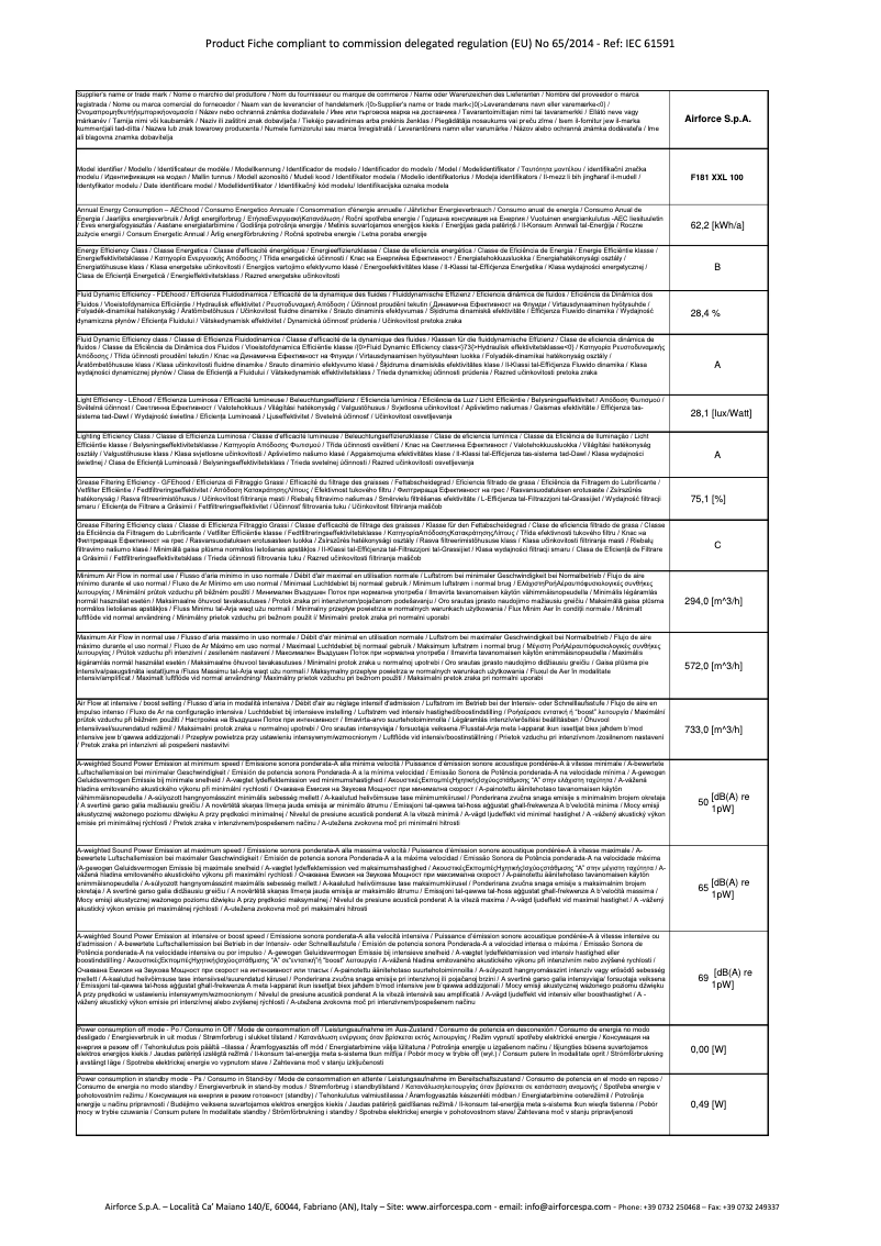 First page image of the manual for F181XXL TLC