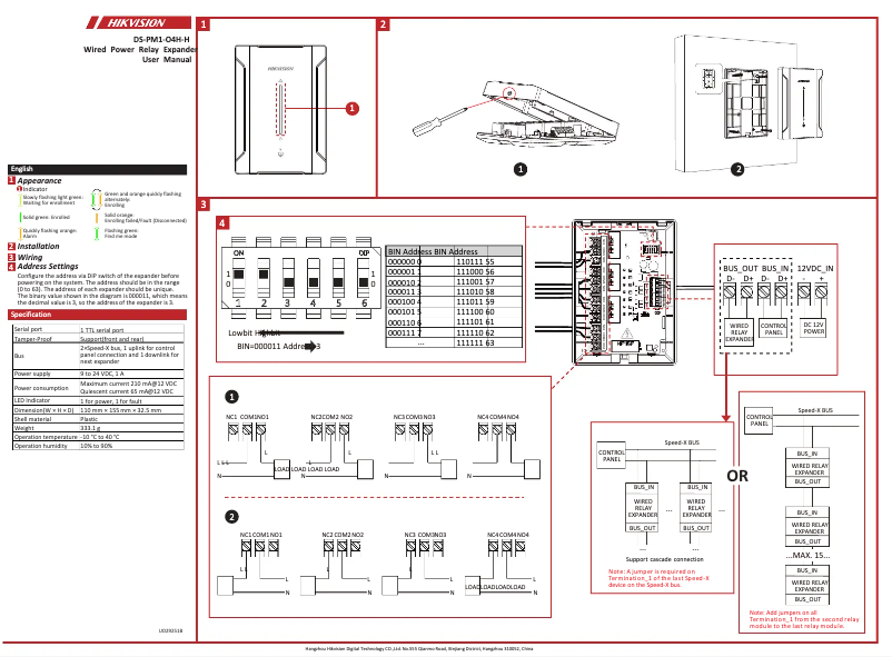Image de la première page du manuel de l'appareil DS-PM1-O4H-H