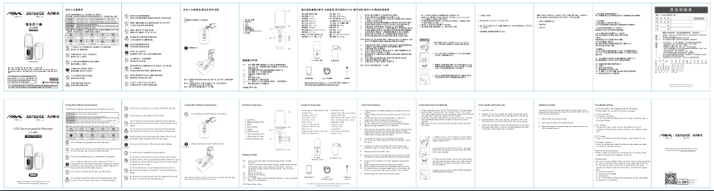 Page 1 de la notice Manuel utilisateur Aiwa PJ-882