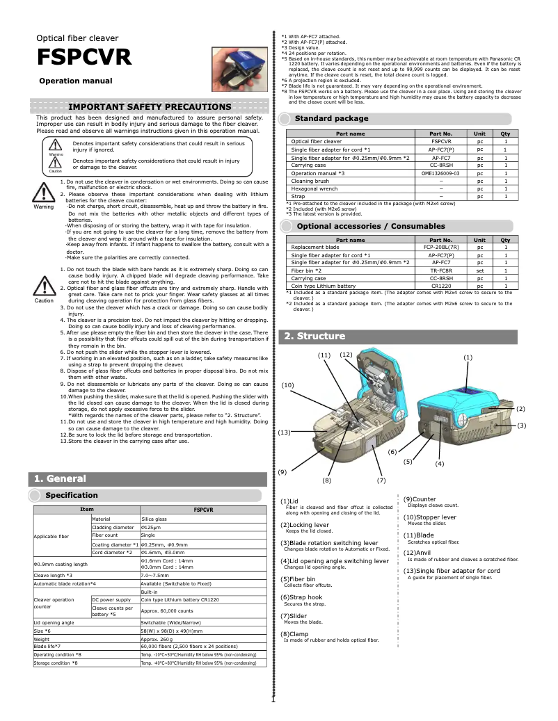 Page 1 de la notice Manuel utilisateur Panduit FSPCVR
