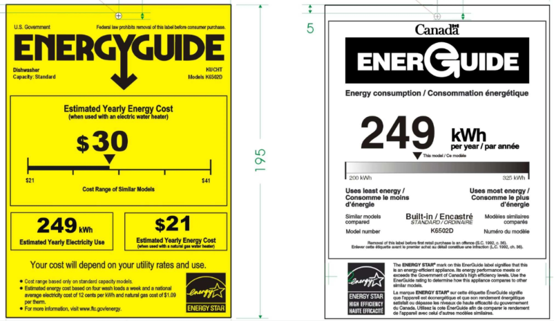 Page n°1 - Label énergétique Kucht K6502D