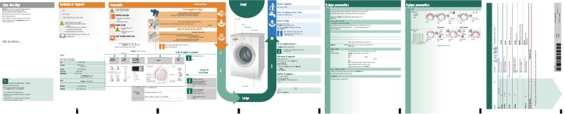 Page 1 de la notice Manuel utilisateur Bosch WAP28391FF