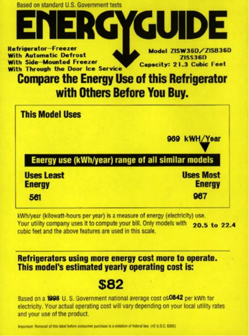 Página 1 del manual Etiqueta energética GE ZISW36DC