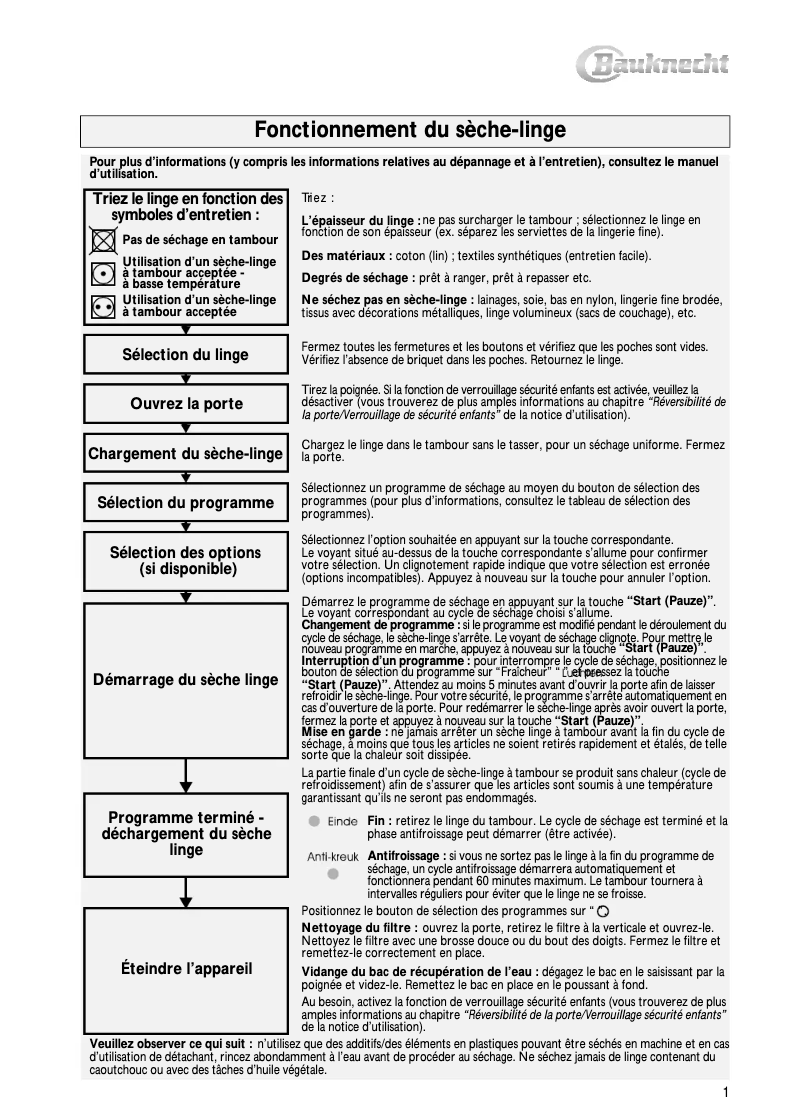 Page 1 de la notice Manuel utilisateur Bauknecht TRKD Excellence 7
