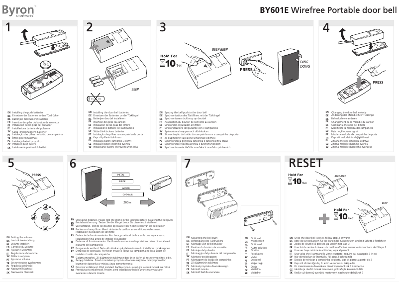 Page 1 de la notice Manuel utilisateur Byron BY601E