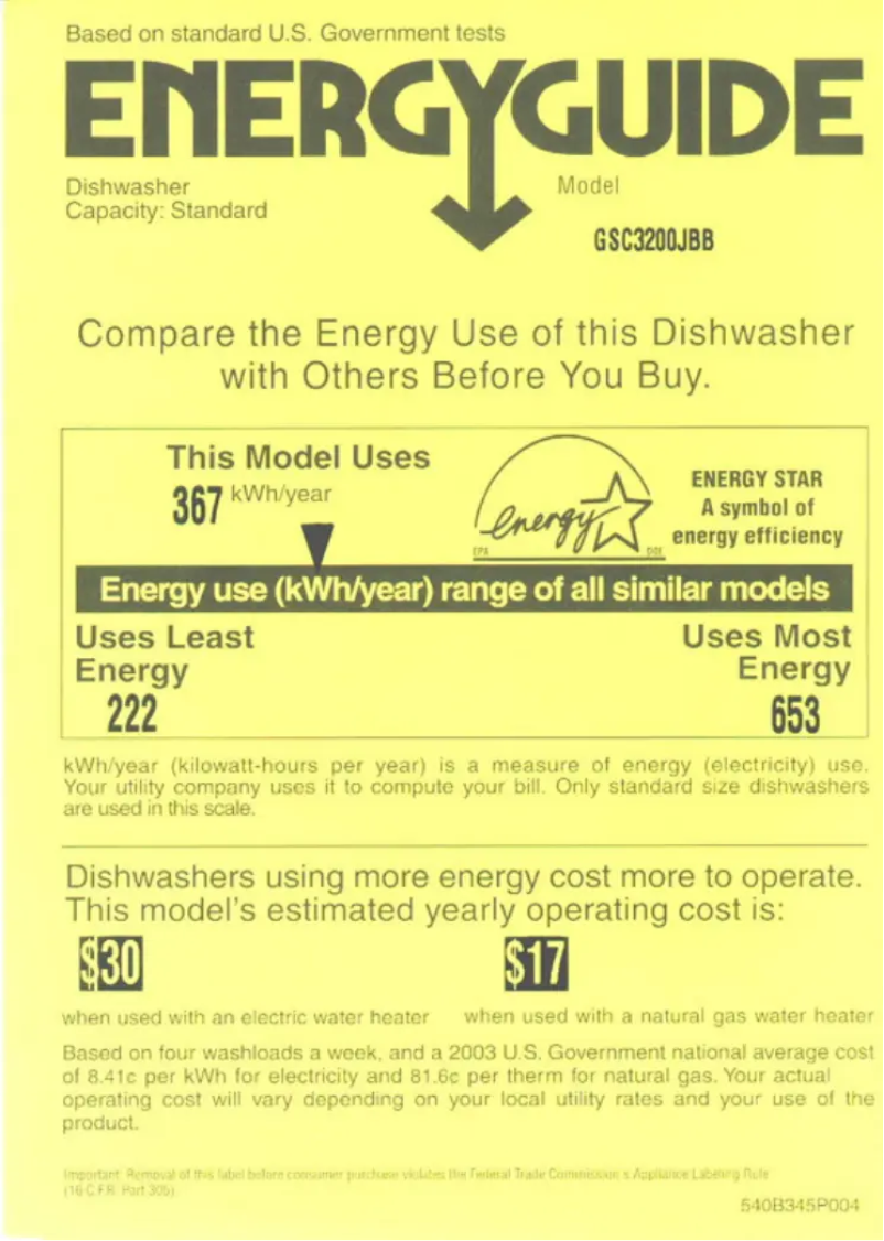 Página 1 del manual Etiqueta energética GE GSC3200JBB