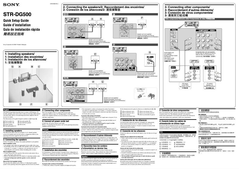 Page 1 de la notice Guide d'installation Sony STR-DG500