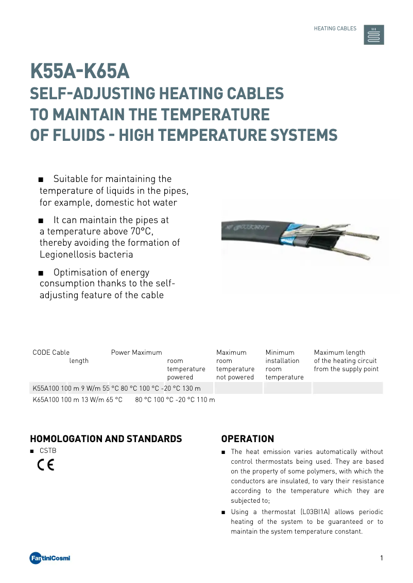 Image de la première page du manuel de l'appareil K55A
