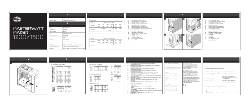 Page n°1 - Manuel utilisateur Cooler Master MasterWatt Maker 1500