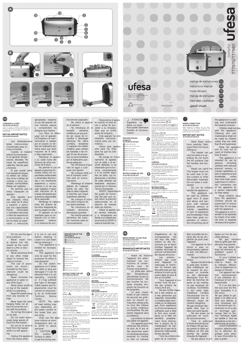 Page 1 de la notice Manuel utilisateur Ufesa TT7970