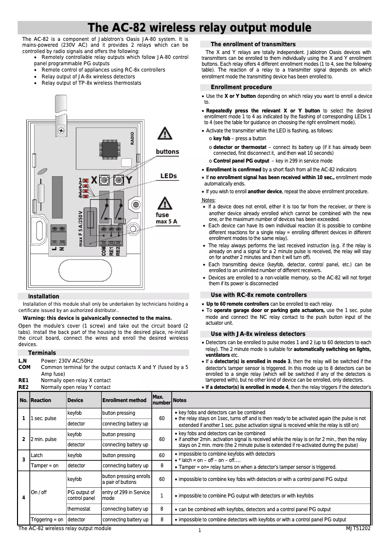 Imagen de la primera página del manual del dispositivo AC-82