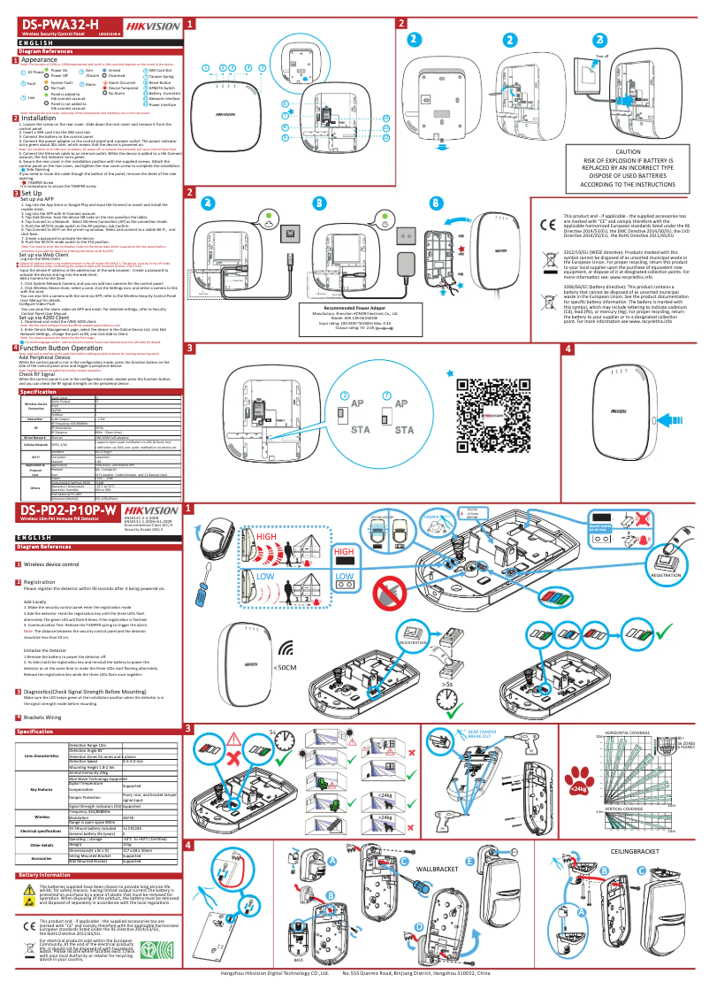 Página 1 del manual Manual de usuario Hikvision DS-PWA32-NKG