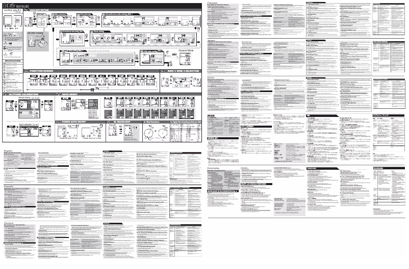 Page 1 de la notice Manuel utilisateur Pro Scio Alti