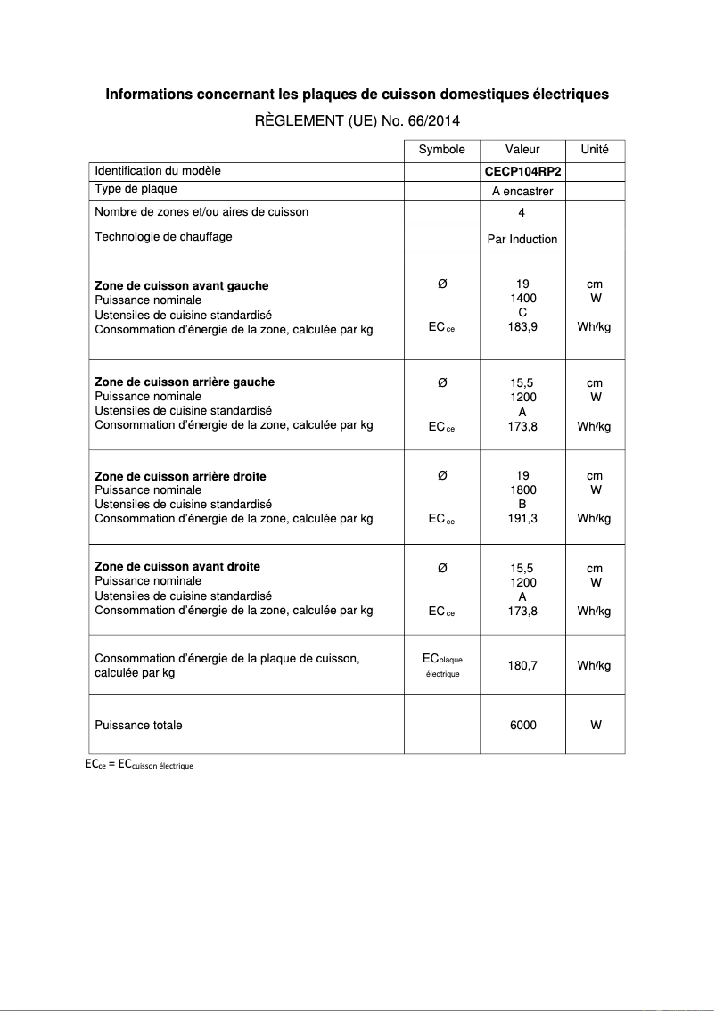 Page n°1 - Label énergétique Continental Edison CECP104RP2