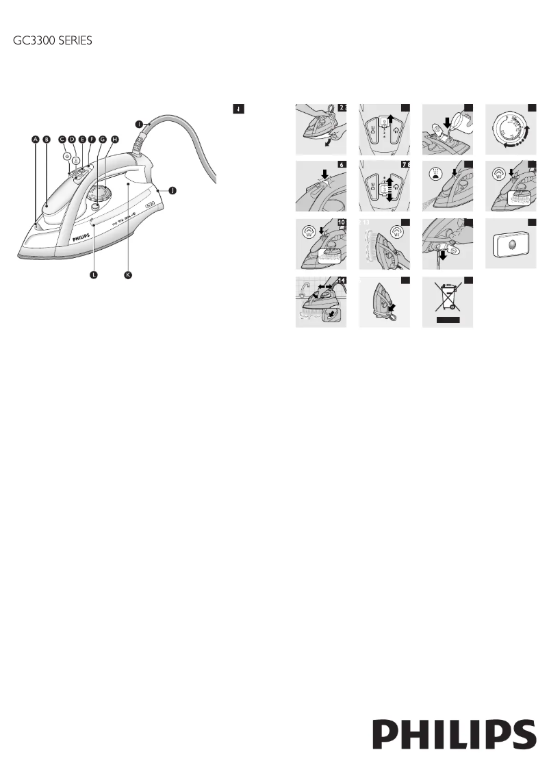 Page n°1 - Manuel utilisateur Philips 3300 series GC3330