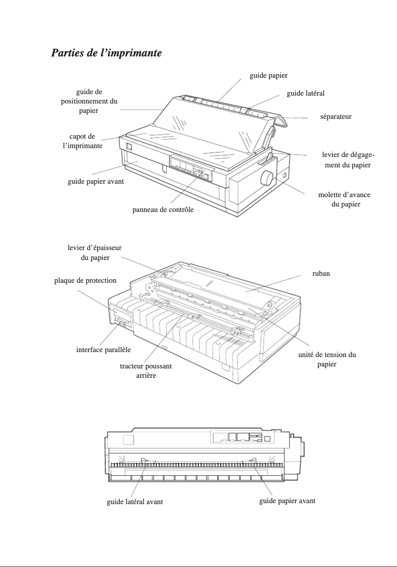 Page 1 de la notice Manuel utilisateur Epson LQ-2070