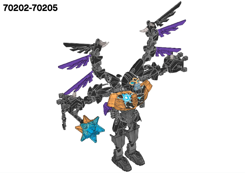 Image de la première page du manuel de l'appareil Chi Gorzan