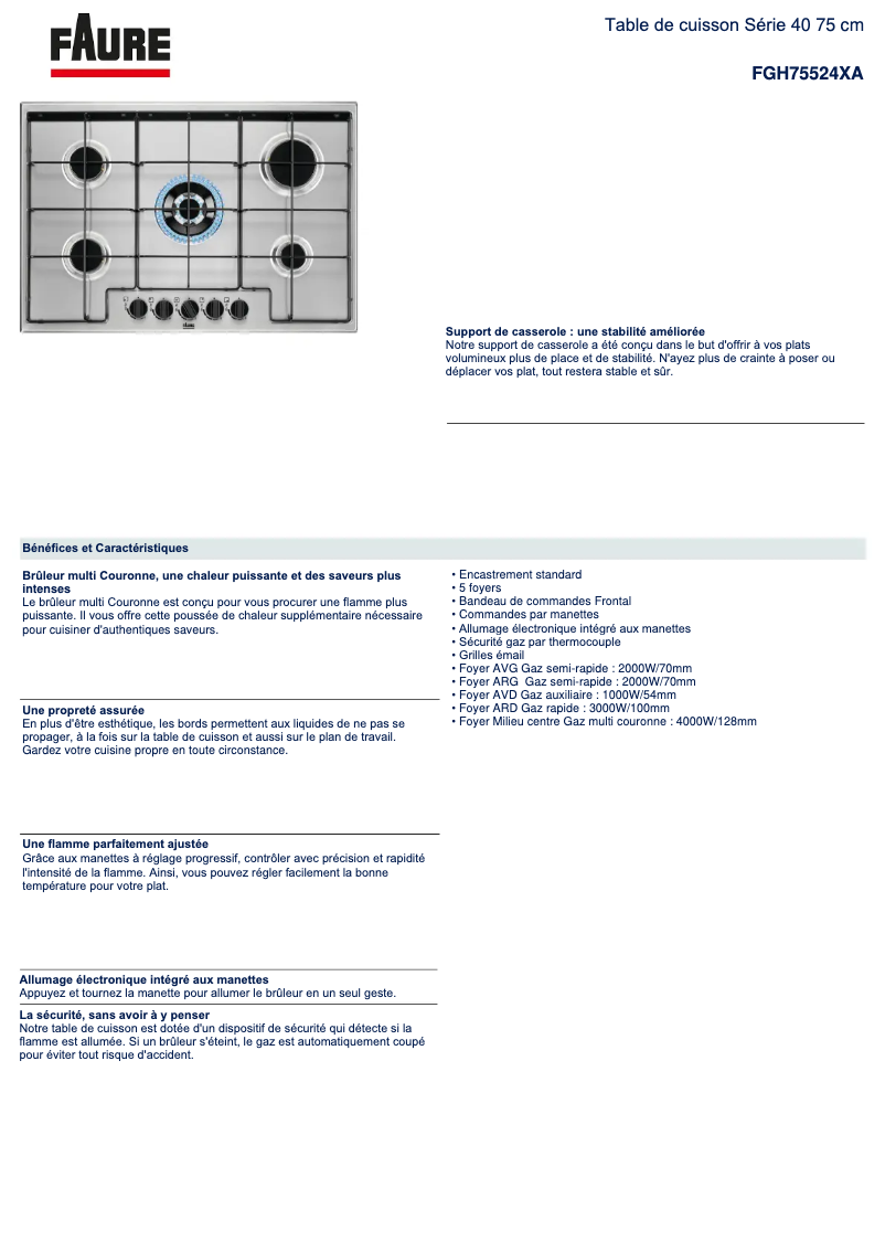 Página 1 del manual Ficha técnica Faure FGH75524XA