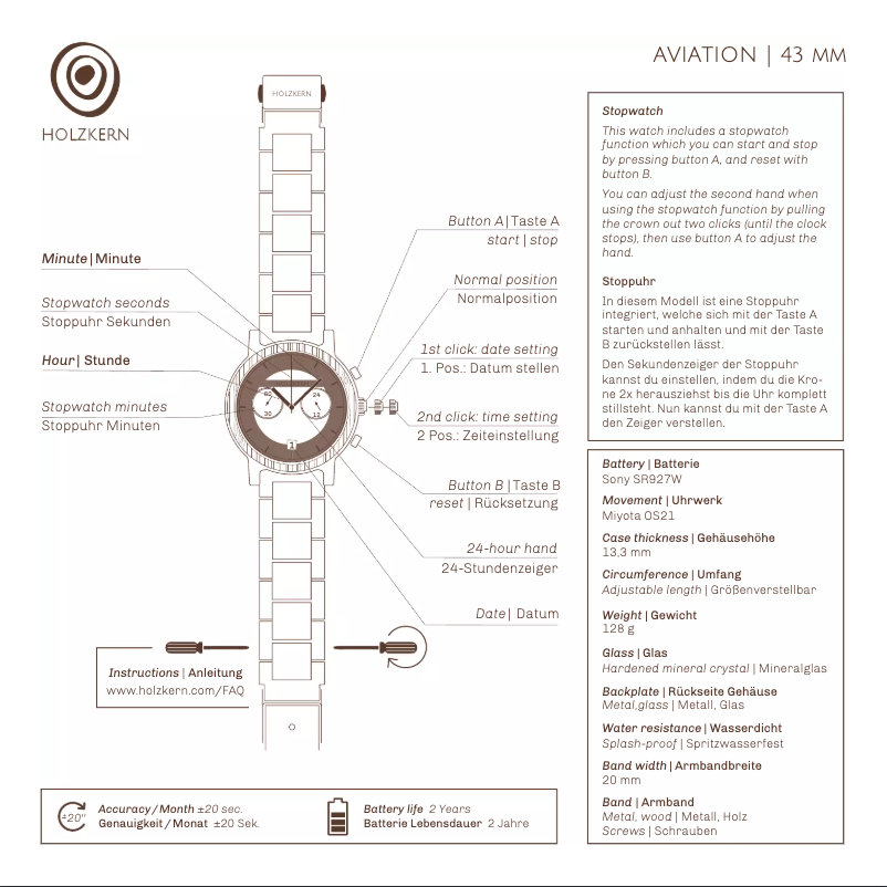 Page n°1 - Manuel utilisateur Holzkern Earhart