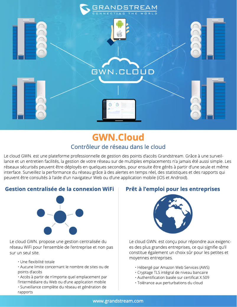 Page 1 de la notice Fiche technique Grandstream GWN.Cloud