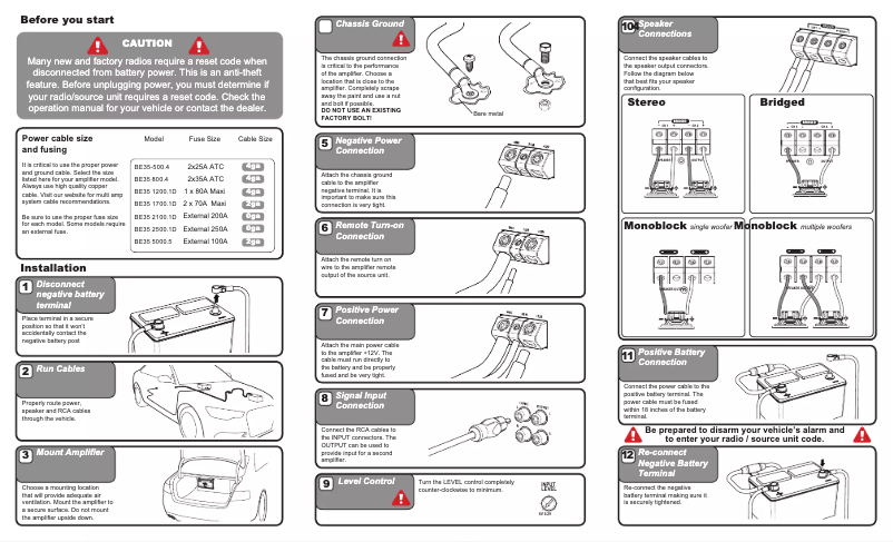 Page 1 de la notice Manuel utilisateur Hifonics BRUTUS BE35-800.4