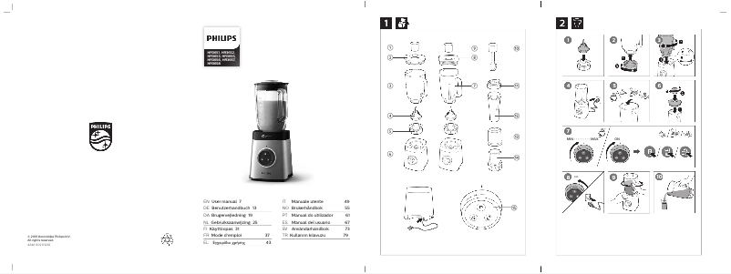 Page 1 de la notice Manuel utilisateur Philips Avance Collection HR3656