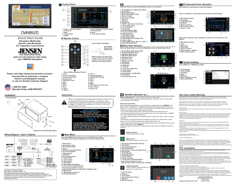 Page n°1 - Guide de démarrage rapide Jensen CMN8620