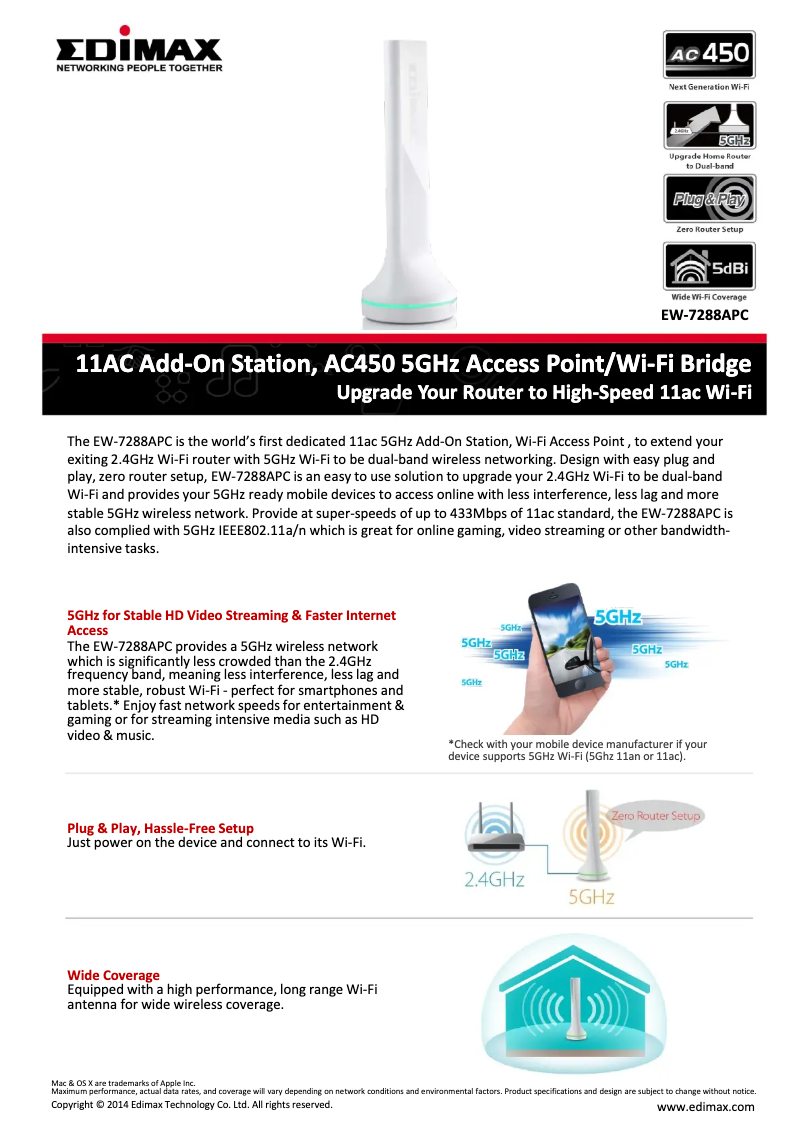 Page n°1 - Fiche technique Edimax EW-7288APC