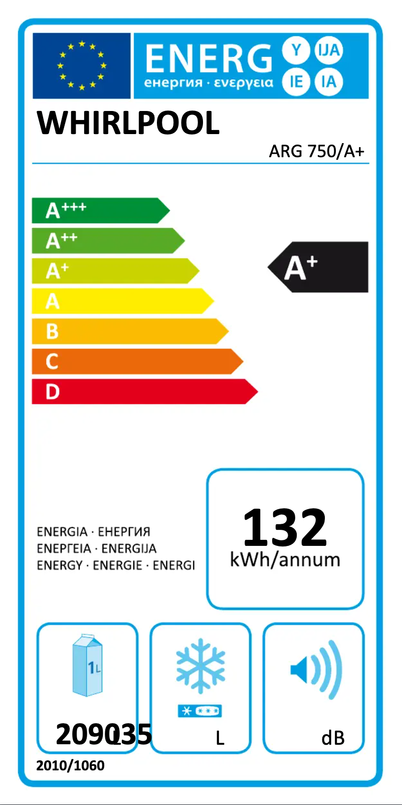 Página 1 del manual Etiqueta energética Whirlpool ARG 750/A+