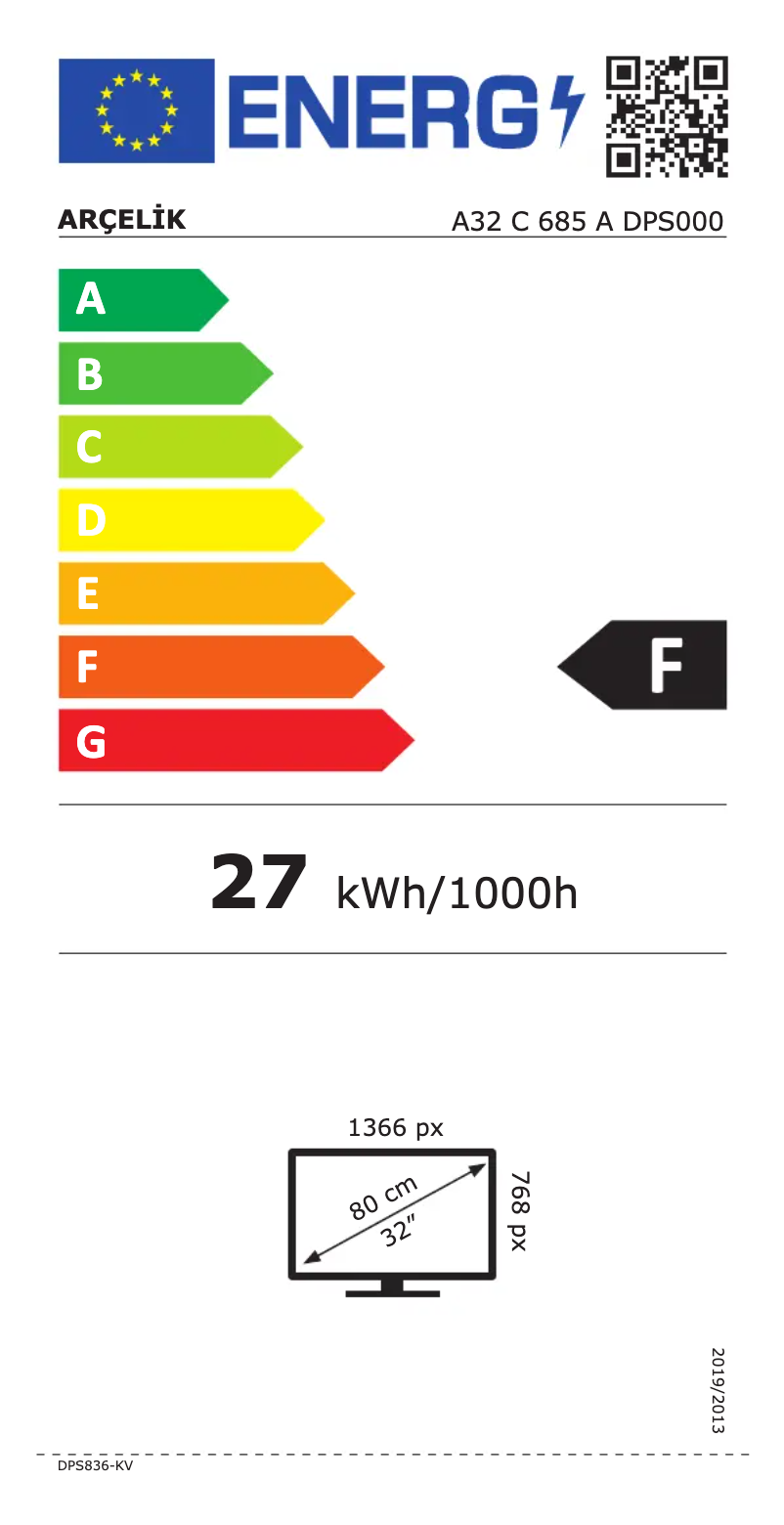 Image de la première page du manuel de l'appareil A32 C 685 A