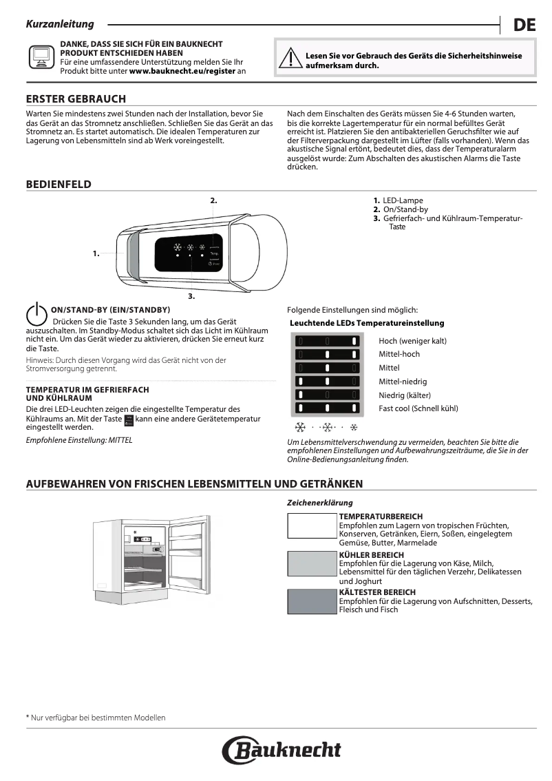Page 1 de la notice Manuel utilisateur Bauknecht KSU 8GF1