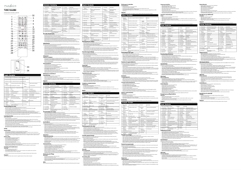 Page 1 de la notice Manuel utilisateur Nedis TVRC1040BK