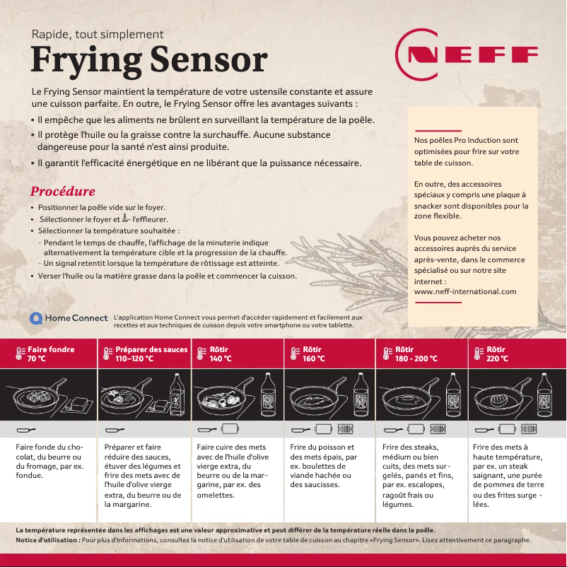 Page 1 de la notice Manuel utilisateur Neff T66YYE4C0