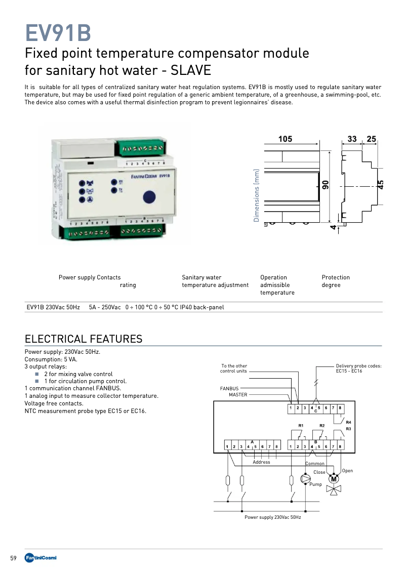 Image de la première page du manuel de l'appareil EV91B