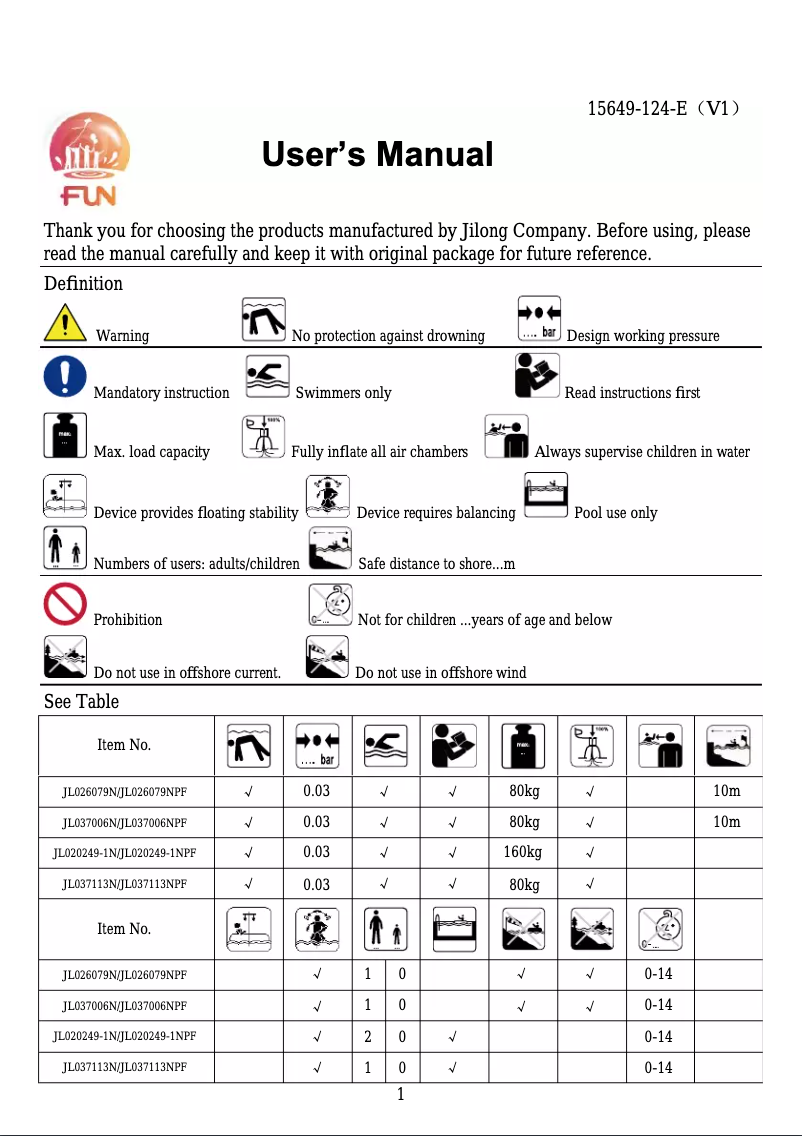Page 1 de la notice Manuel utilisateur JILONG JL037006NPF