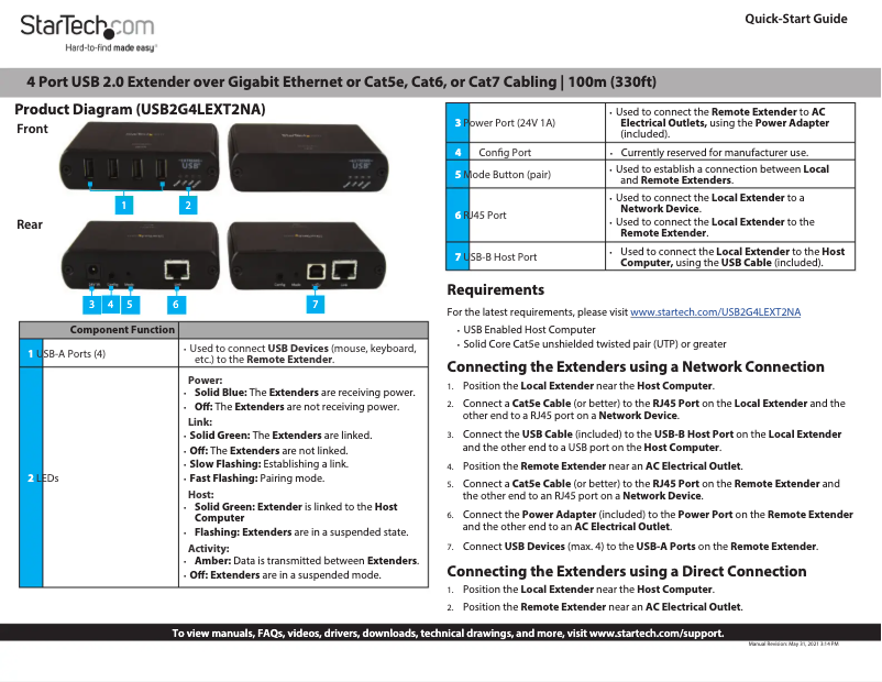 Image de la première page du manuel de l'appareil USB2G4LEXT2NA
