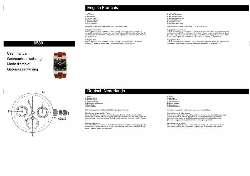Image de la première page du manuel de l'appareil 0580