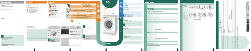 Page 1 de la notice Manuel d'utilisation et d'entretien Siemens WM16S350DN