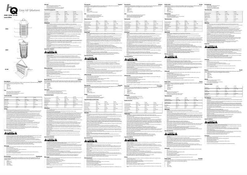 Page 1 de la notice Manuel utilisateur HQ IK6W