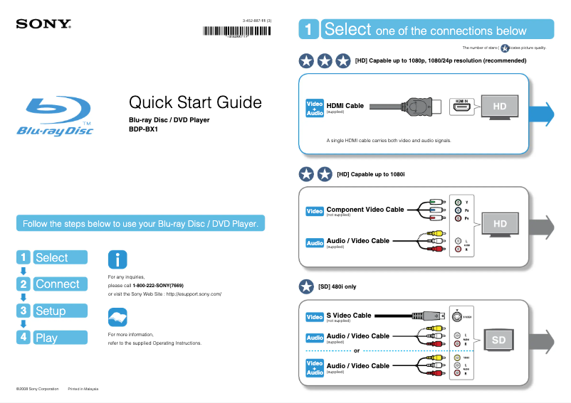 Image de la première page du manuel de l'appareil BDP-BX1